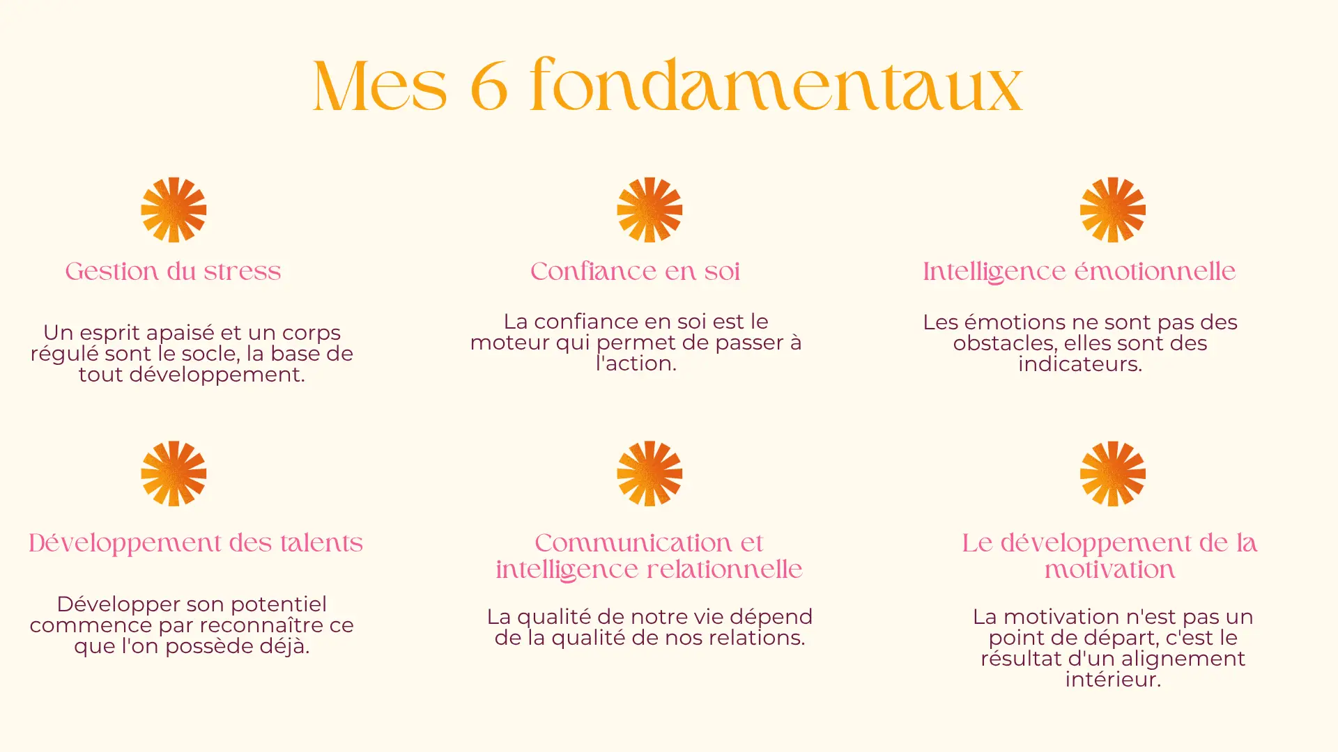 Atelier de coaching de vie à Aubagne
